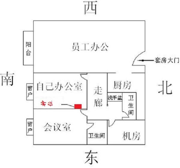 长沙办公室风水中老总办公室座位最佳位置方位平面示意图