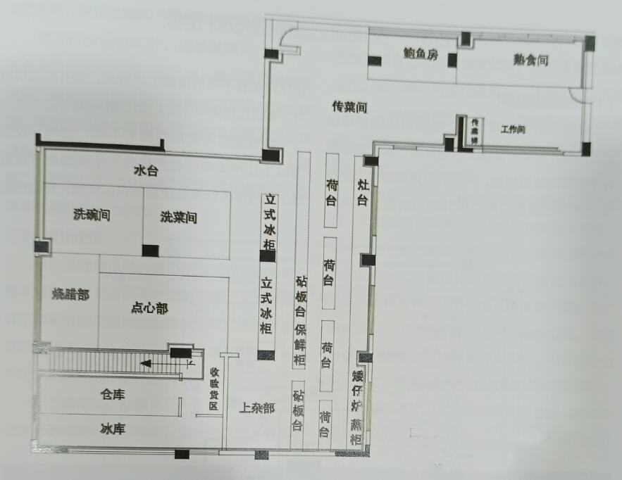 长沙办公室装修本土军工品质口碑品牌的卓昊装饰简单概述一餐饮制作功能区规划效果图